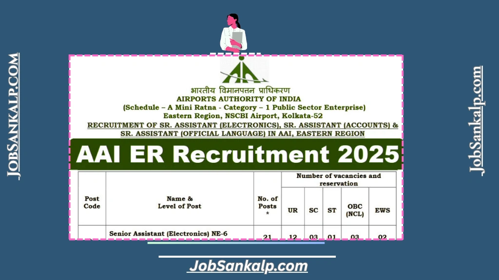 AAI ER Recruitment 2025