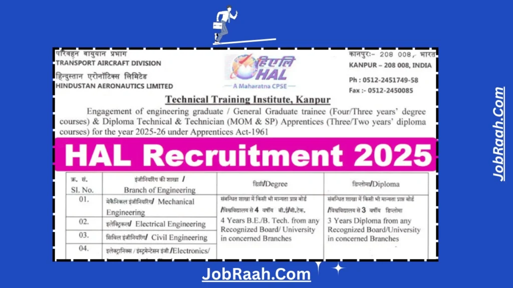 HAL Apprentice Recruitment 2025