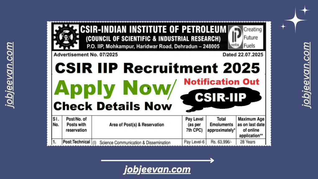 CSIR IIP Recruitment 2025