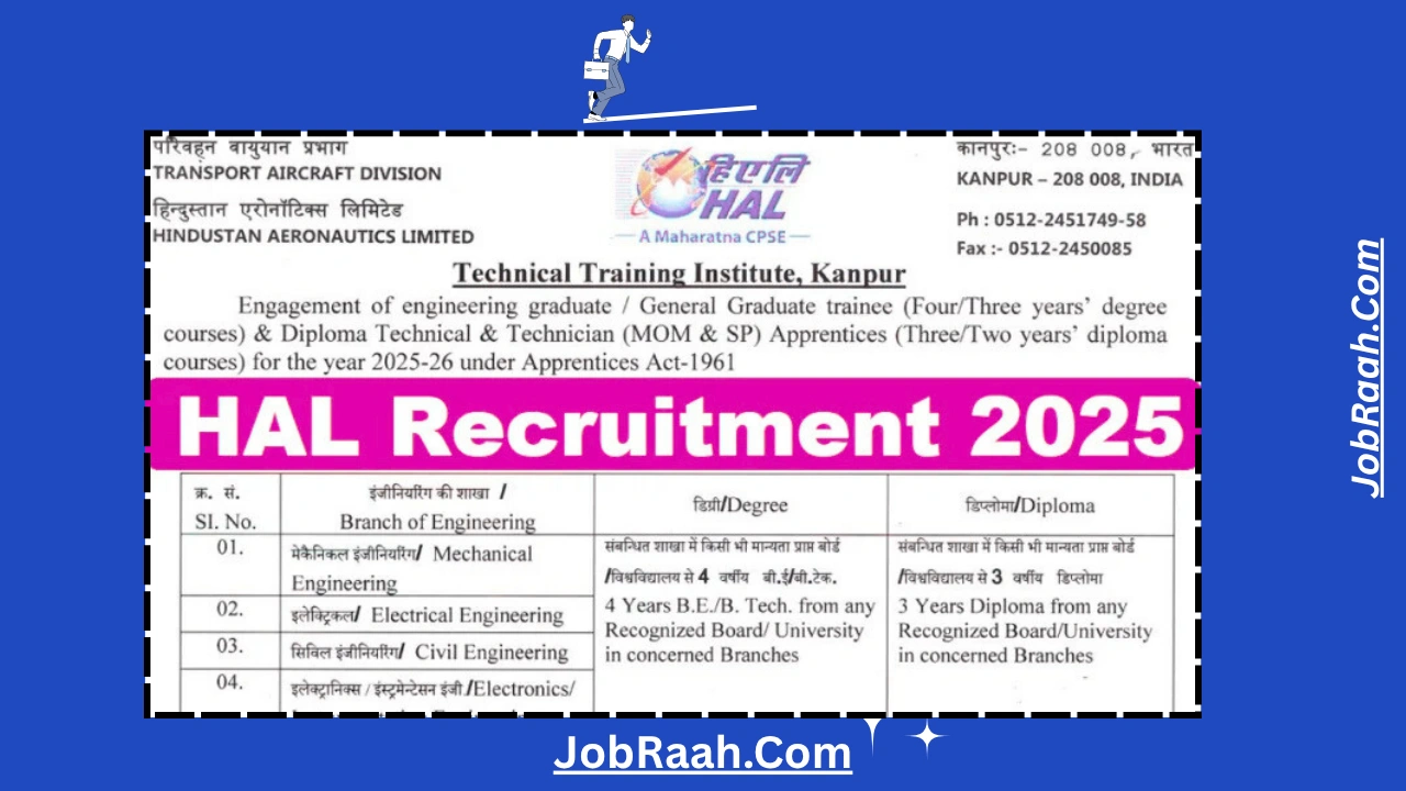 HAL Apprentice Recruitment 2025