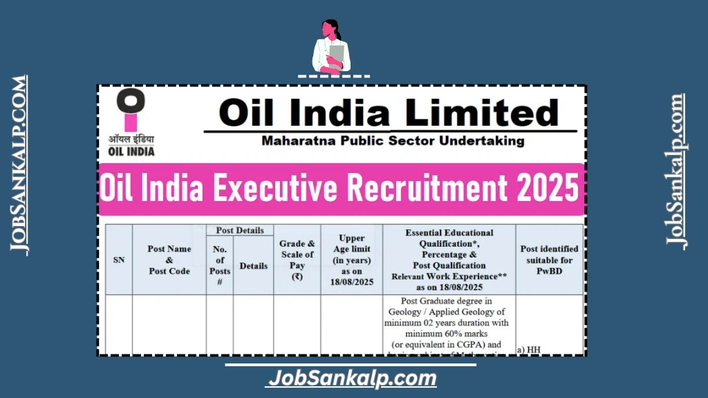 Oil India Executive Recruitment 2025