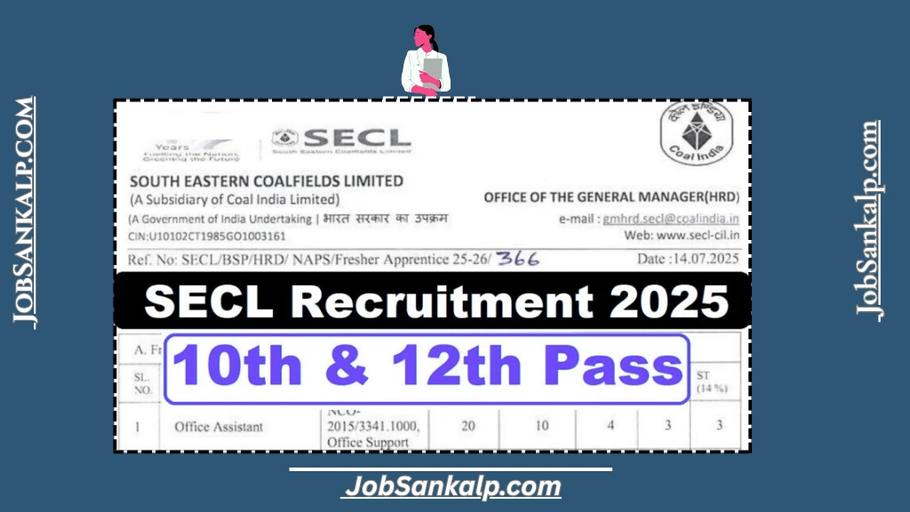 SECL Apprentice Recruitment 2025