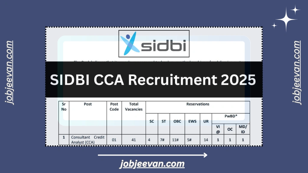 SIDBI Recruitment 2025