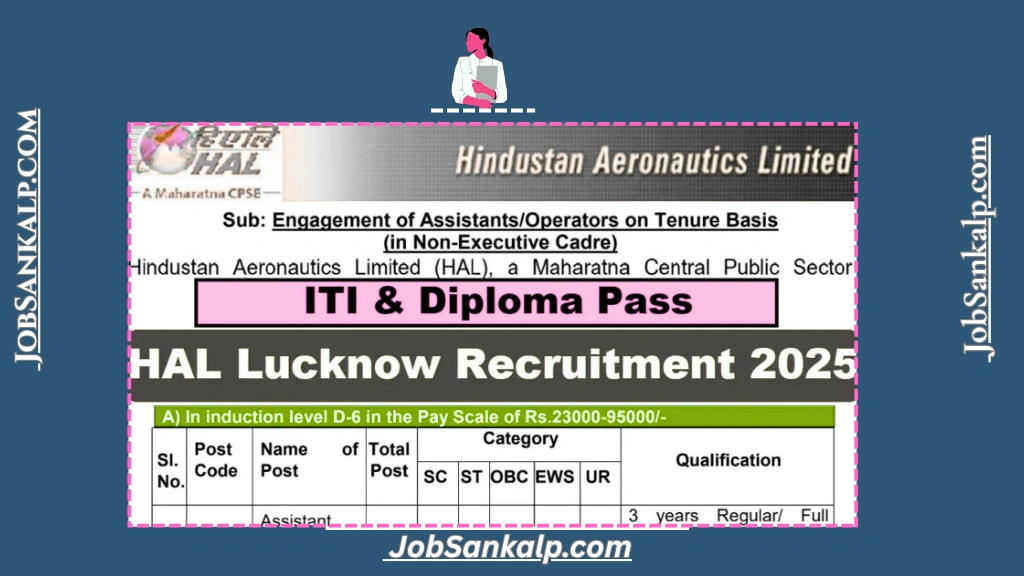 HAL Lucknow Recruitment 2025